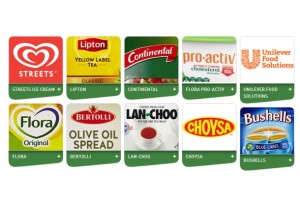 Unilever scores a gold star for sustainability for a second time